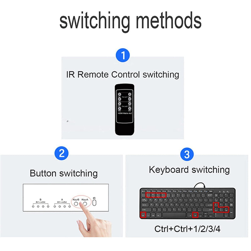 NÖRDIC KVM Switch 4xPC to 2xHDMI 4K 60Hz 3D Stereo Audio and S/PDIF