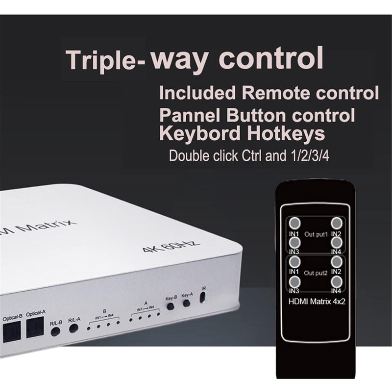 NÖRDIC KVM Switch 4xPC to 2xHDMI 4K 60Hz 3D Stereo Audio and S/PDIF