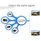 NÖRDIC KVM Switch 4xPC to 2xHDMI 4K 60Hz 3D Stereo Audio and S/PDIF