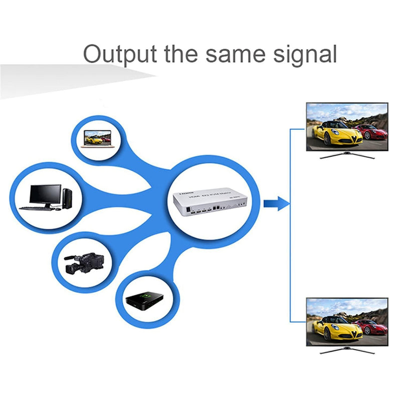 NÖRDIC KVM Switch 4xPC to 2xHDMI 4K 60Hz 3D Stereo Audio and S/PDIF