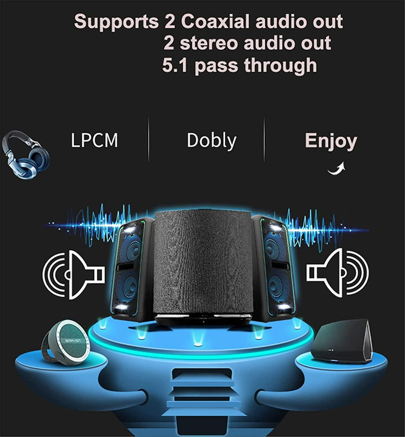 NÖRDIC KVM Switch 4xPC to 2xHDMI 4K 60Hz 3D Stereo Audio and S/PDIF