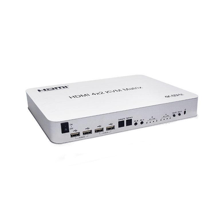 NÖRDIC KVM Switch 4xPC to 2xHDMI 4K 60Hz 3D Stereo Audio and S/PDIF