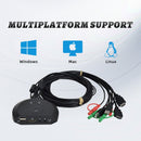 NÖRDIC KVM switch 2 to 1 HDMI 2.0 4K60Hz