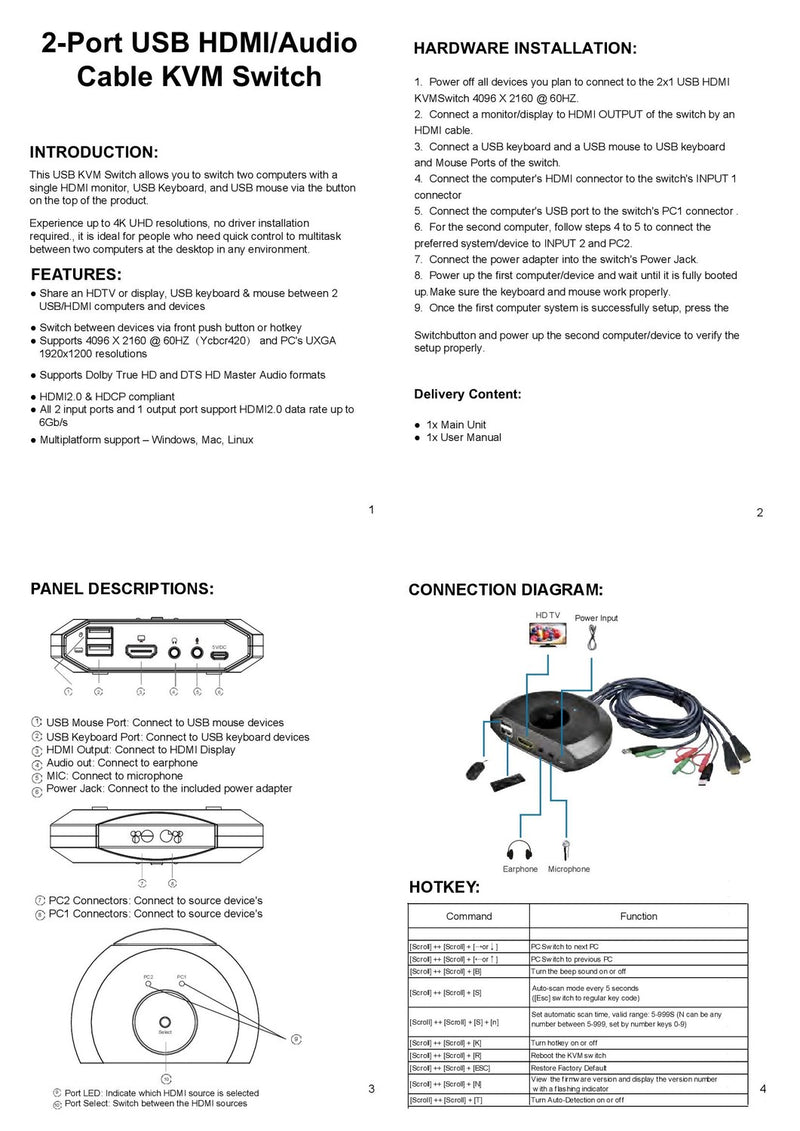 NÖRDIC KVM switch 2 to 1 HDMI 2.0 4K60Hz
