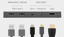 NÖRDIC KVM switch 2 to 1 USB-C & HDMI 4K60Hz 2xUSB-A