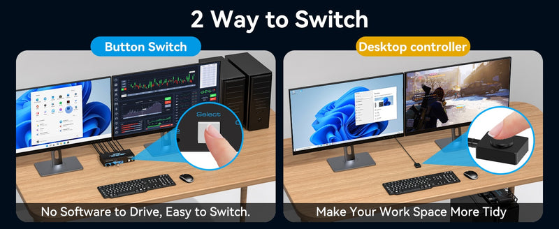NÖRDIC KVM switch 2 to 2 HDMI to HDMI, 8K60Hz/4K120Hz, 4x USB-A