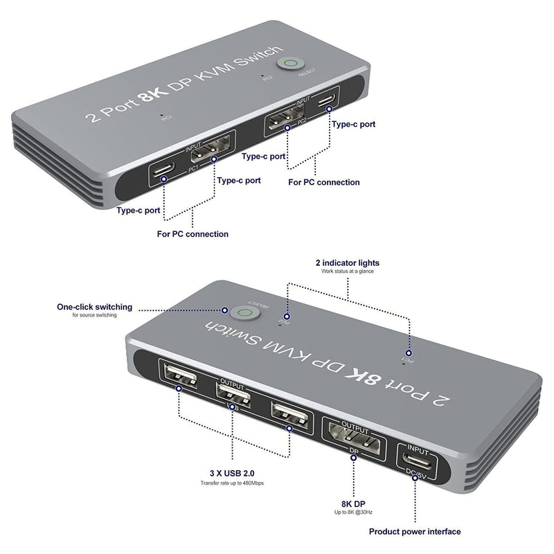NÖRDIC KVM switch 2xPC to 1xDP 8K 60Hz 3xUSB-A 2.0