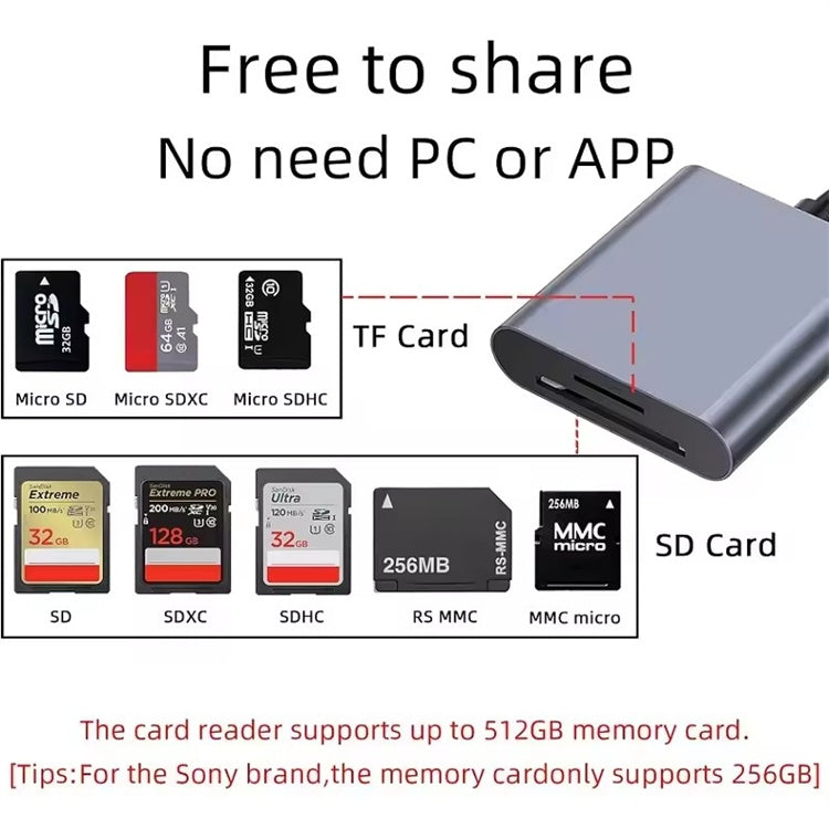 NÖRDIC Lightning Card Reader 2 Slot SD, MicroSD UHS-I