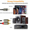 NÖRDIC Lightning (not MFI) to RCA audio cable 3m