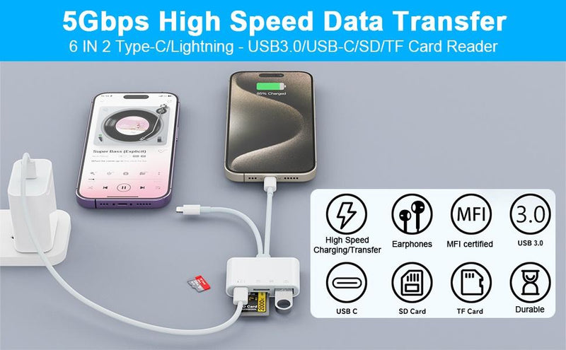 NÖRDIC USB-C, Lightning Kortläsare 2 Slot SD, MicroSD 1xUSB-A, 1xUSB-C UHS-I