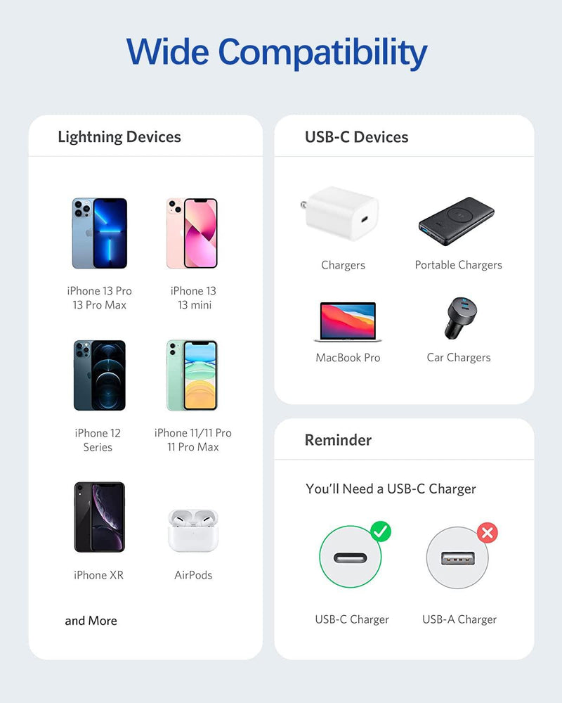 NÖRDIC Non MFI Lightning to USB C cable for Iphone, Ipad and Ipod white 50cm