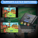 NÖRDIC RCA AV to HDMI Converter 16:9/4:3 1080P Mini Composite CVBS Video and Audio Converter with PAL and NTSC Support