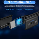 NÖRDIC RCA to HDMI Converter 1080P 16:9/4:3 for VCR, VHS and DVD Players, Mini Composite CVBS Audio and Video Adapter with PAL and NTSC Support