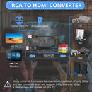 NÖRDIC RCA to HDMI Converter 1080P 16:9/4:3 for VCR, VHS and DVD Players, Mini Composite CVBS Audio and Video Adapter with PAL and NTSC Support