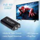 NÖRDIC SDI to HDMI Adapter 1080P