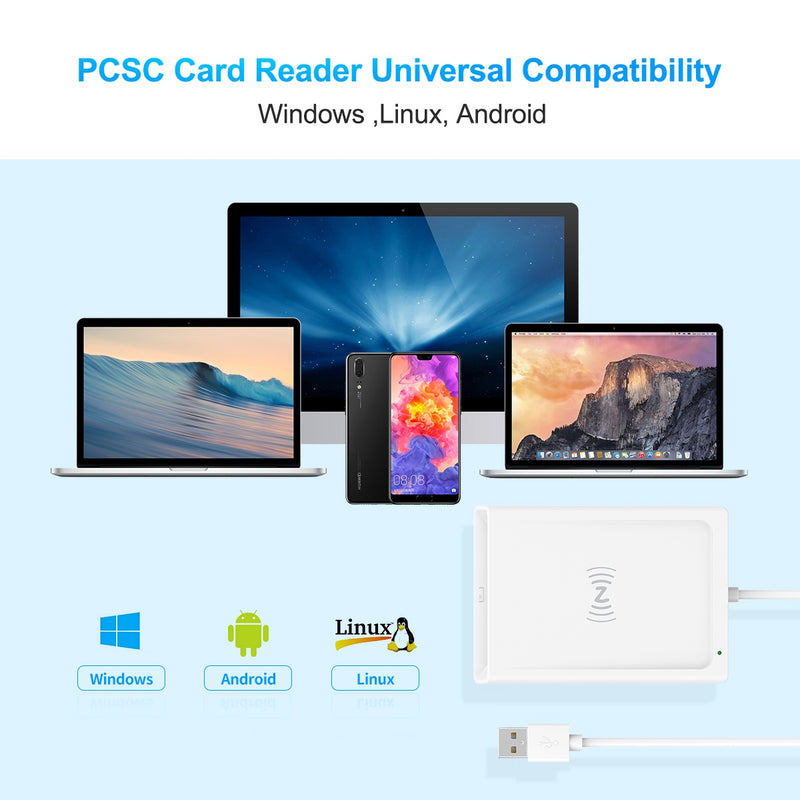 NÖRDIC Smart card reader with NFC, USB-A