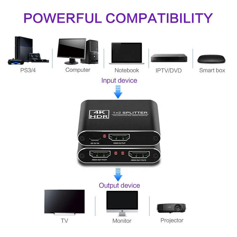 NÖRDIC Splitter 1-2 HDMI 4K30Hz 3D metal
