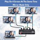 NÖRDIC Splitter 1 to 4 HDMI 2.0 4K60Hz Ultra HD 3D HDR 18Gbps HDCP 2.2