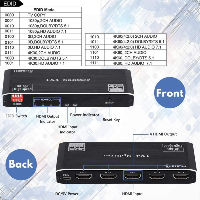 NÖRDIC Splitter 1 to 4 HDMI 2.0 4K60Hz Ultra HD 3D HDR 18Gbps HDCP 2.2