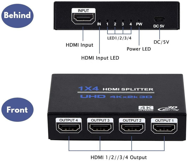 NÖRDIC Splitter 1 to 4 HDMI 4K30Hz 3D