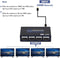 NÖRDIC Splitter 1 to 4 HDMI 4K30Hz 3D