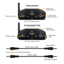 NÖRDIC Wireless UHF microphone system with lavalier microphone