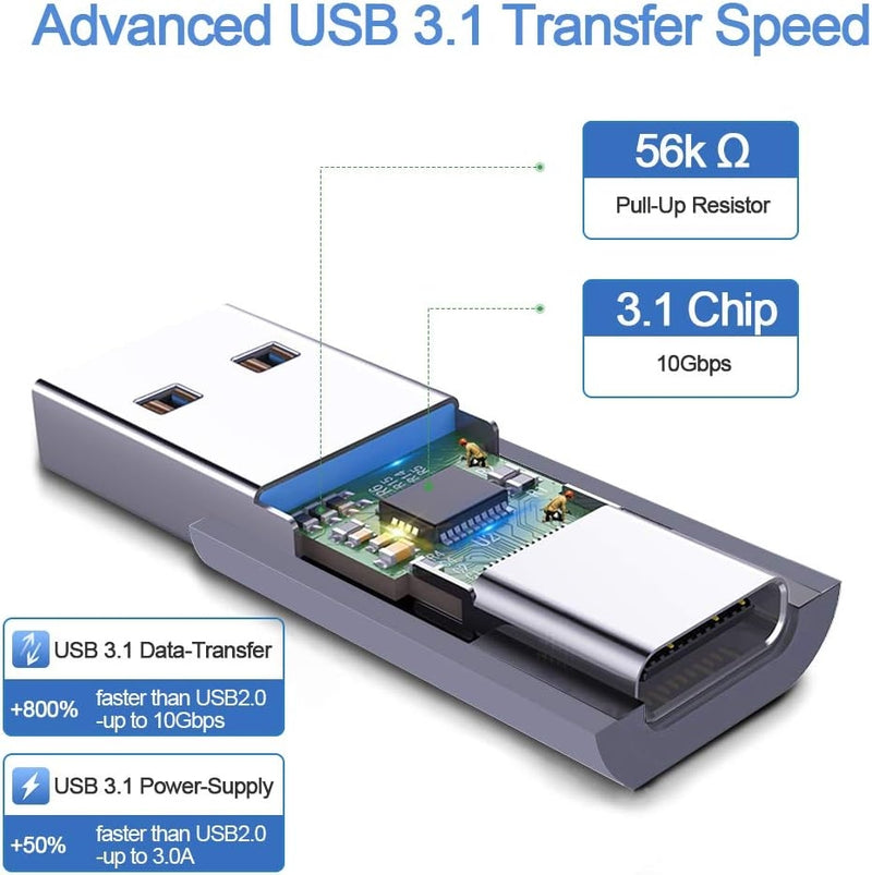 NÖRDIC USB3.2 Gen2 USB-C to USB-A adapter 10Gbps metal space gray