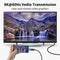 NÖRDIC USB4 adapter male to female 40G 8K60Hz PD100W