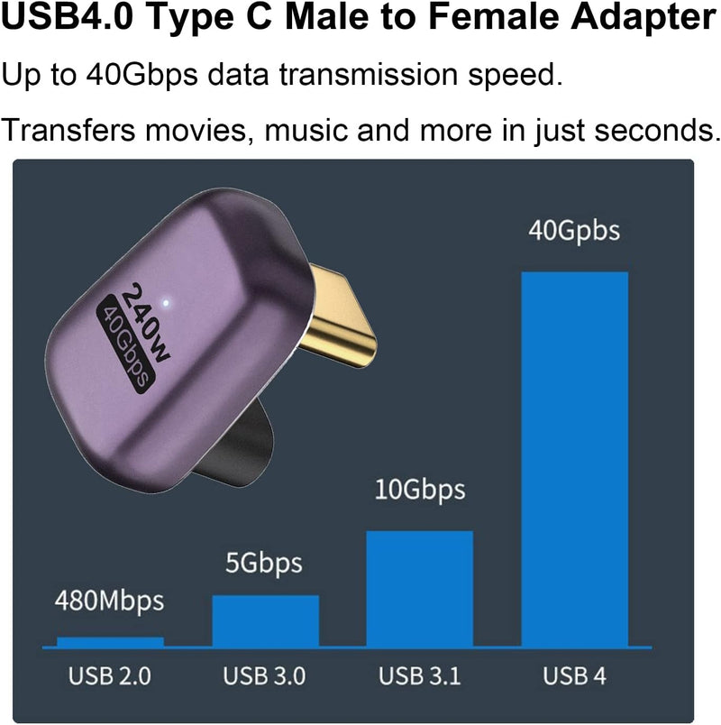 NÖRDIC USB4 angled adapter male to female 40G 8K60Hz PD100W