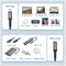 NÖRDIC USB 4 extension cable 25cm 40Gbps 240W 8K60Hz