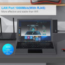 NÖRDIC USB 7-Port docking station for MicroSoft Surface Pro7 1xHDMI4k30Hz 2xUSB-A 5Gbps 1xUSB-C PD87W 1xRJ45 LAN and 1xTF and 1xSD