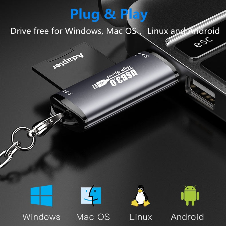 NÖRDIC USB-A 5Gbps SD and TF memory card reader