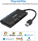 NÖRDIC USB-A Card Reader 7 Slot 1xCF, 2xSD, 2xMicroSD, 1xMS, 1xXD UHS-I