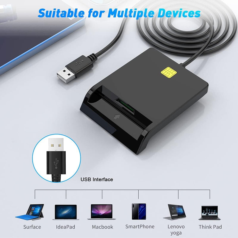 NÖRDIC USB-A Smart and SIM card reader ISO7816 ID card EMV Credit card
