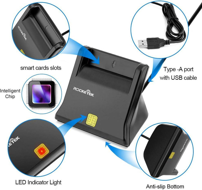 NÖRDIC USB-A Smart and SIM card reader ISO7816 ID card EMV Credit card
