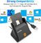 NÖRDIC USB-A Smart and SIM card reader ISO7816 ID card EMV Credit card