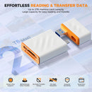 NÖRDIC USB-A, USB-C 3.0 Card Reader 2 Slot CFexpress Type B, SD3.0 UHS-I