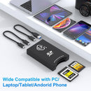 NÖRDIC USB-A, USB-C Card Reader 2 Slot CFexpress Type B SD 4.0 UHS-II