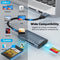 NÖRDIC USB-A, USB-C Card Reader 2 Slot SD4.0, MicroSD4.0 UHS-II