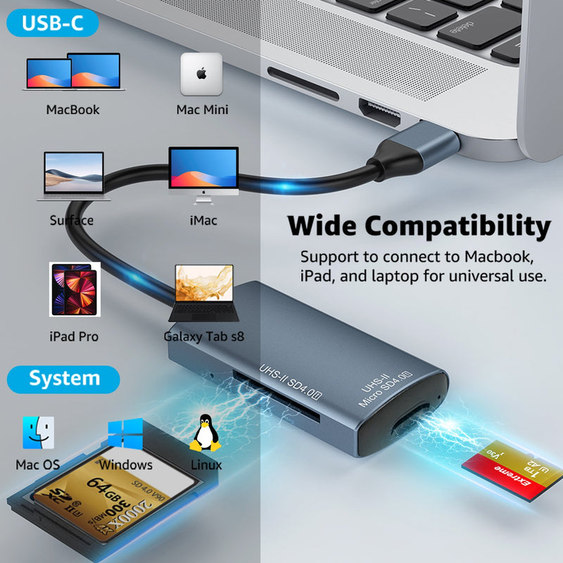 NÖRDIC USB-A, USB-C Card Reader 2 Slot SD4.0, MicroSD4.0 UHS-II