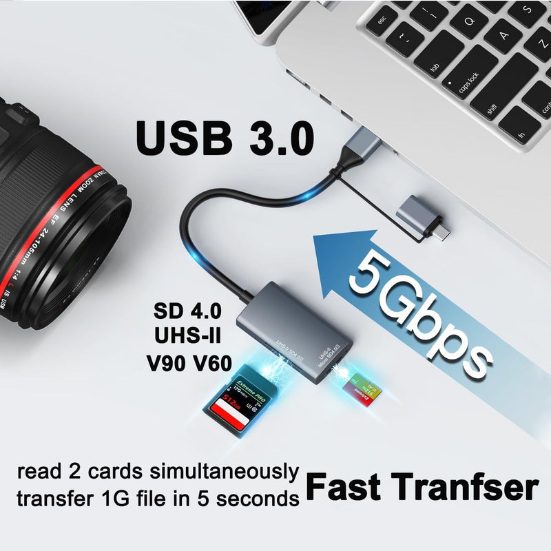 NÖRDIC USB-A, USB-C Card Reader 2 Slot SD4.0, MicroSD4.0 UHS-II