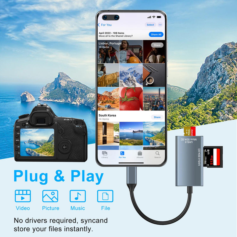 NÖRDIC USB-A, USB-C Card Reader 2 Slot SD4.0, MicroSD4.0 UHS-II