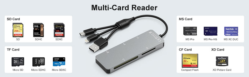 NÖRDIC USB-A, USB-C, Lightning Card Reader 5 Slot CF, SD, MicroSD, MS, XD UHS-I