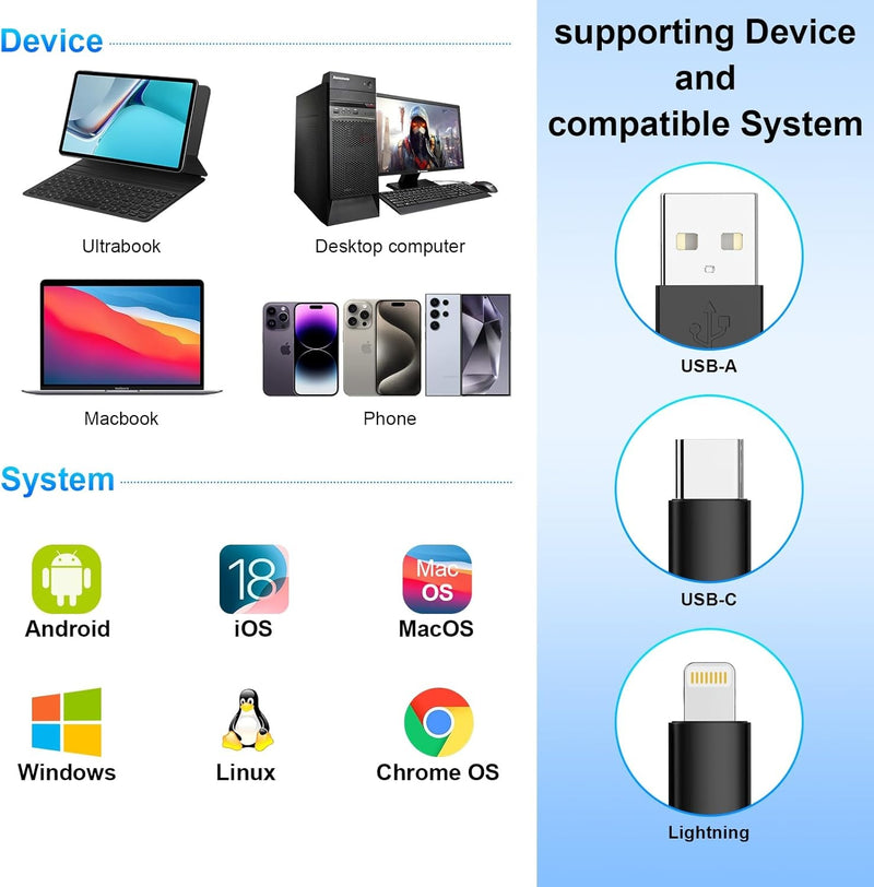 NÖRDIC USB-A, USB-C, Lightning USB3.0 Multi-Card Reader 7 Slot 1xCF, 2xSD, 2xMicroSD, 1xMS, 1xXD UHS-I