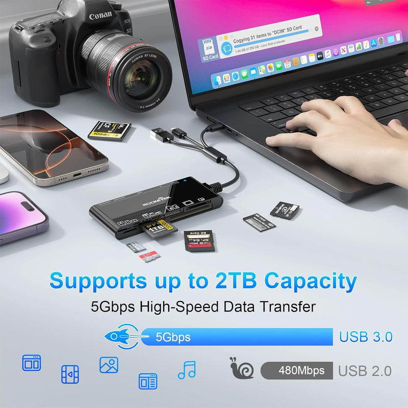 NÖRDIC USB-A, USB-C, Lightning USB3.0 Multi-Card Reader 7 Slot 1xCF, 2xSD, 2xMicroSD, 1xMS, 1xXD UHS-I