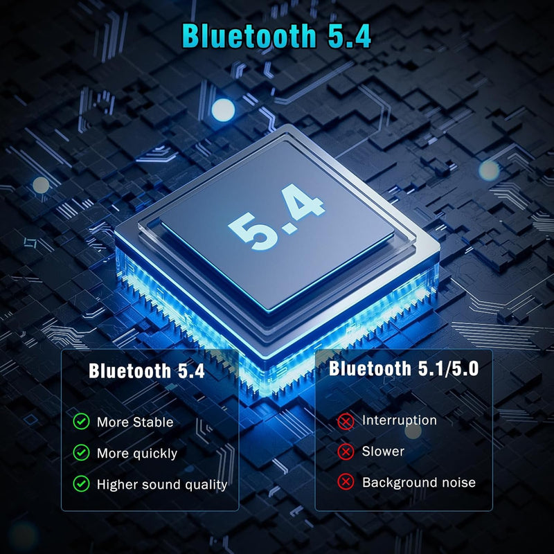 NÖRDIC USB-A long-range Bluetooth 5.4 adapter with 150 meters range.