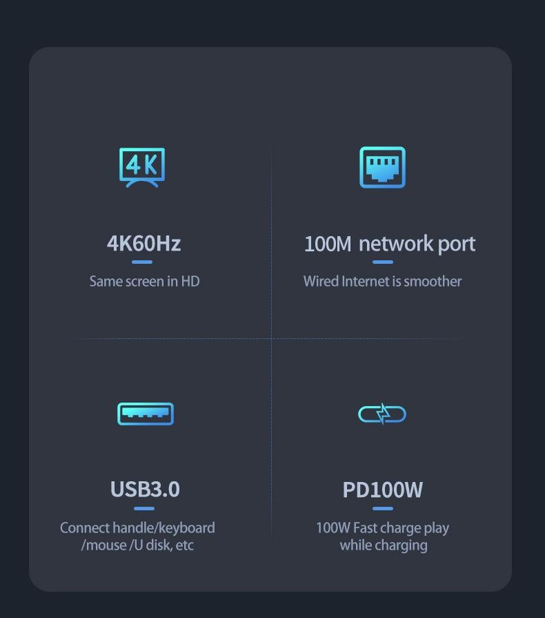 NÖRDIC USB-C 1 till 6 Dockningsstation för Steam Deck, HDMI 2.0 4k60Hz, RJ45, USB-A 3.0 5 Gbps, 100W USB-C PD