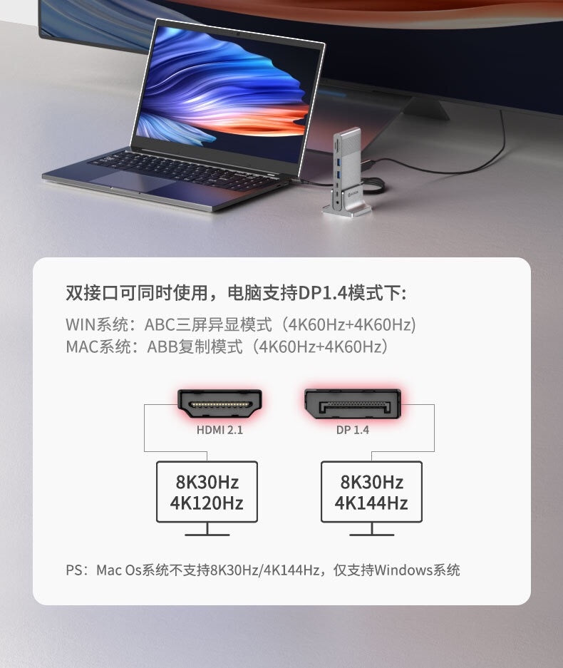 NÖRDIC USB-C 1 to 12 Docking station 1xDP 8K30Hz 1xHDMI 8K30Hz 1xRJ45 GigaLan 1xUSB-C PD100W 3xUSB 10G 1xUSB 5G 1xSD 1XMicroSD 1x3.5mm AUX