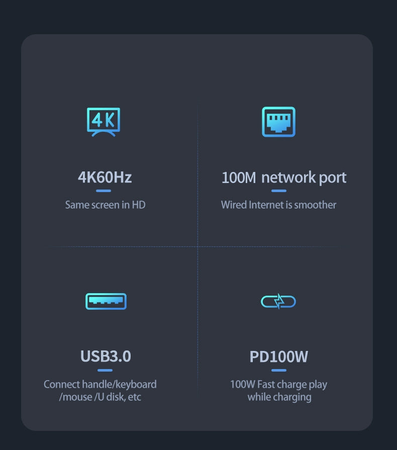 NÖRDIC USB-C 1 to 6 Docking Station for Steam Deck, HDMI 2.0 4k60Hz, RJ45, USB-A 3.0 5 Gbps, 100W USB-C PD