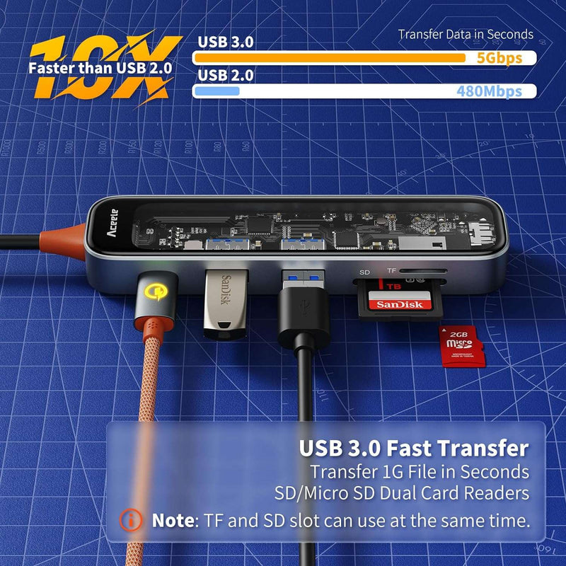 NÖRDIC USB-C 1 to 6 hubs 1xHDMI4K60Hz 1xUSB-C PD 100W 2xUSB-A 5Gbps 1xSD 1xMicro SD